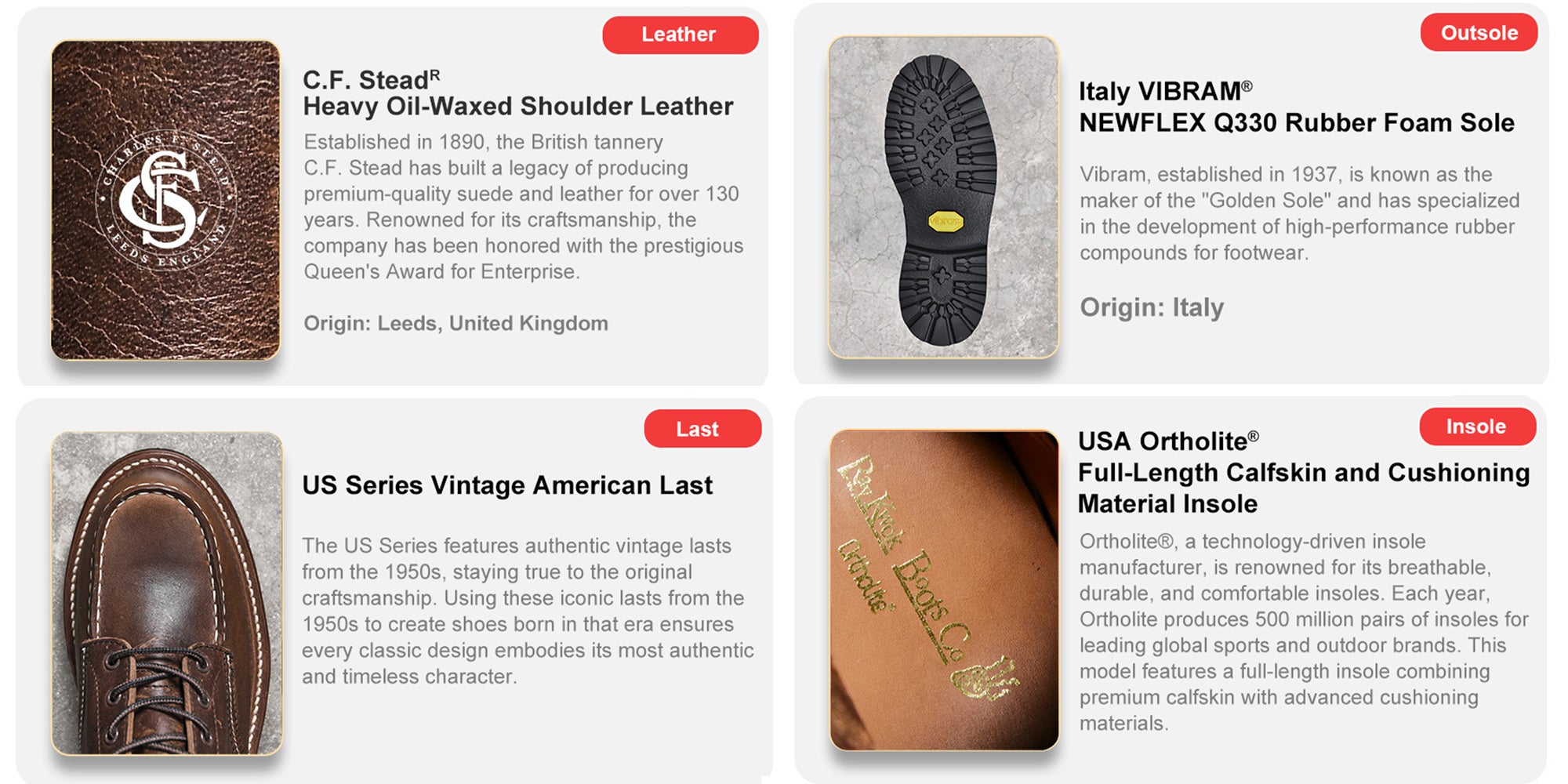 mens leather work bootsslider_item_yKCfg9