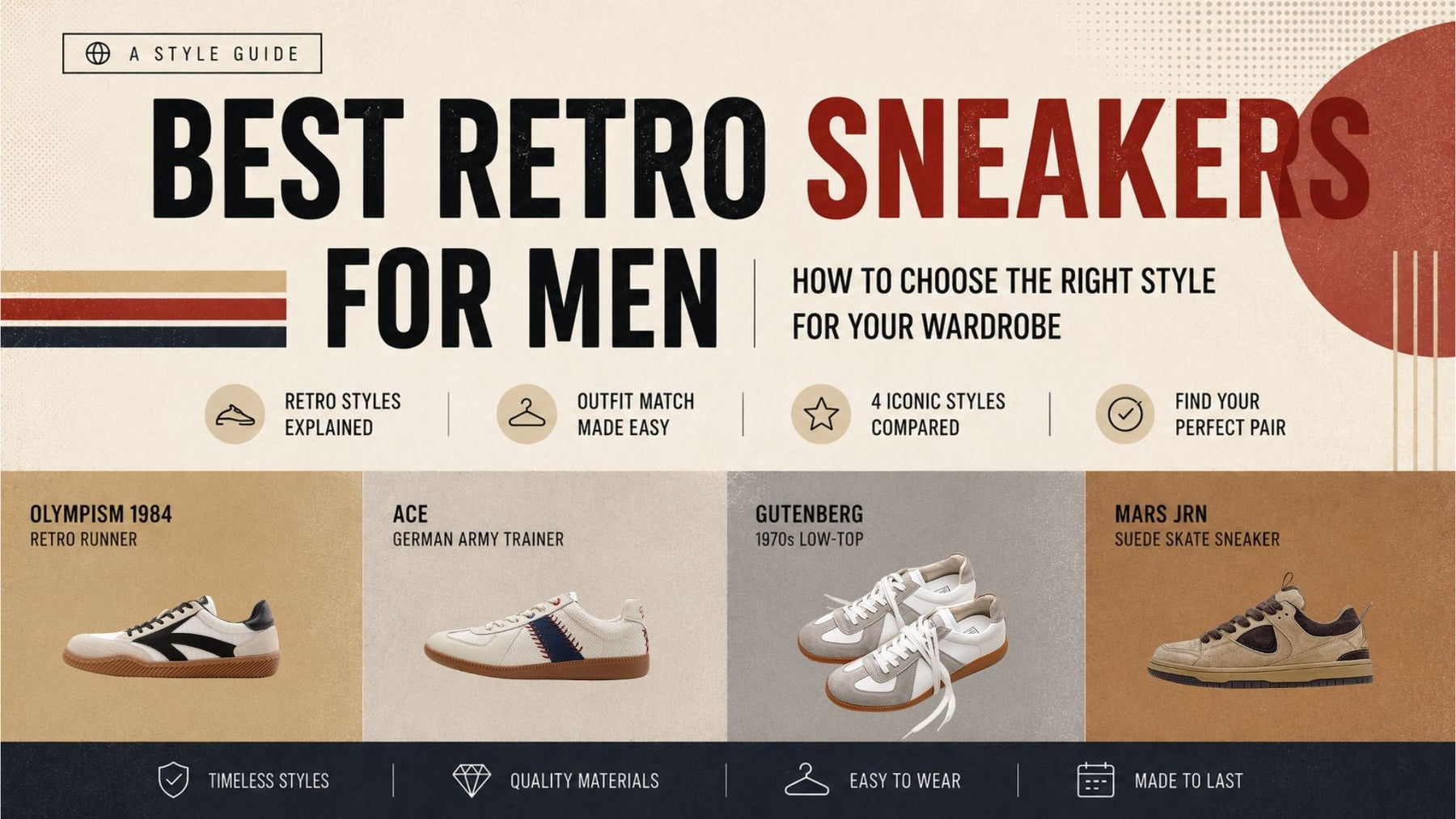 best retro sneakers style guide