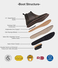 men's chelsea boots