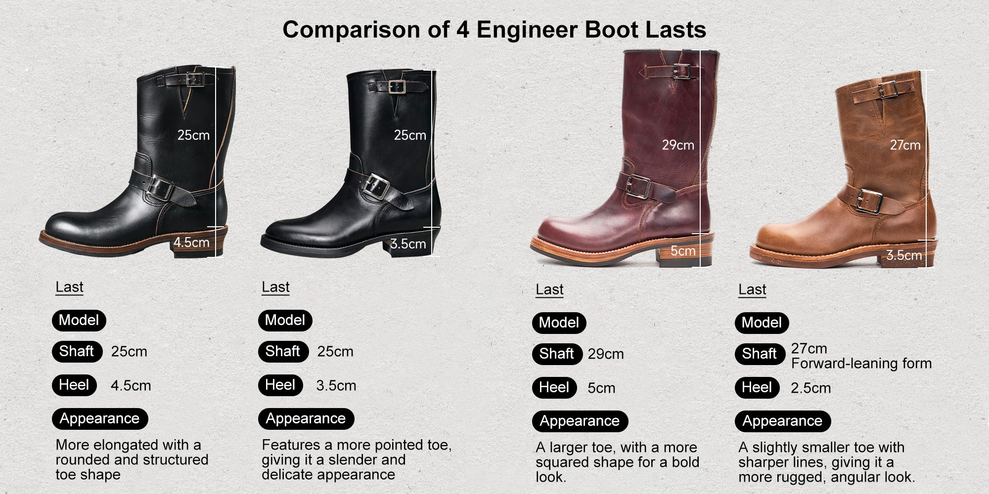 Black Engineer Boots | Buckle-Strap, Vibram Sole | Black Leather Moto